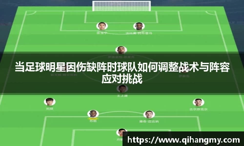 当足球明星因伤缺阵时球队如何调整战术与阵容应对挑战